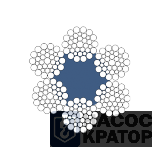 Канат стальной двойной свивки 33 мм ГОСТ 7668-80