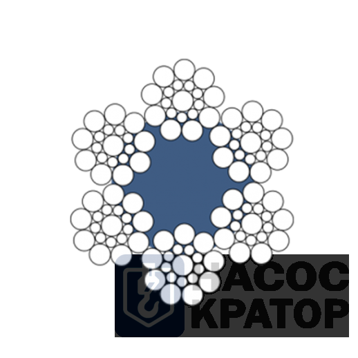 Канат стальной двойной свивки 23 мм ГОСТ 3077-80