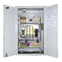 Панели крановые